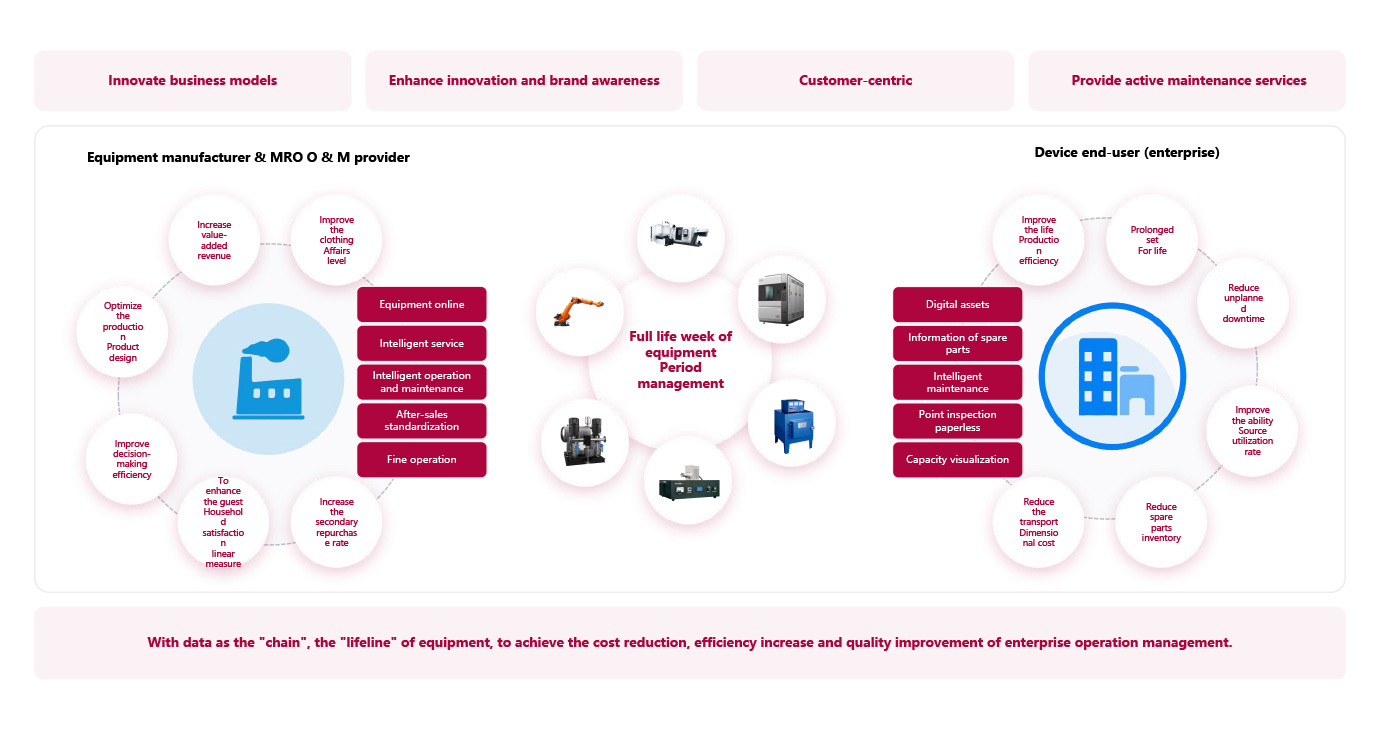 IIOT-3.jpg