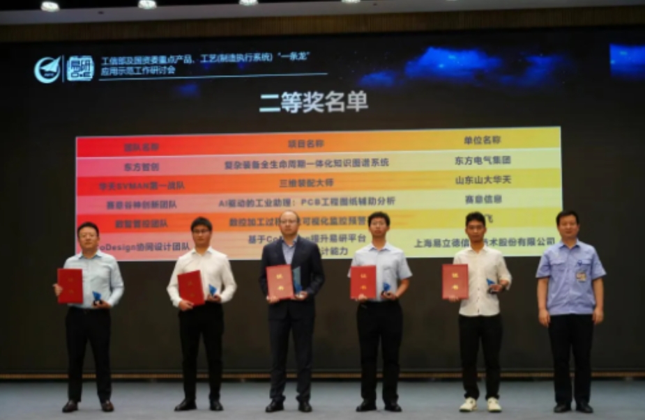 Won the second prize in the first China Chengdu Industrial APP and Industrial Model Innovation Appli