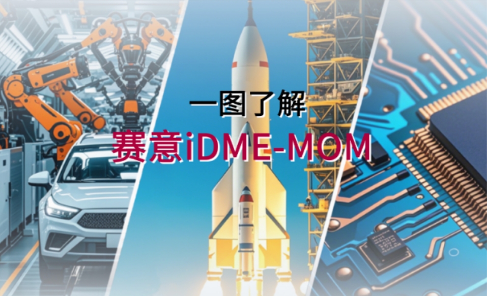 產(chǎn)品資訊｜一圖了解賽意iDME-MOM